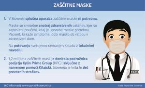 Aktualne informacije v zvezi z novim koronavirusom 6